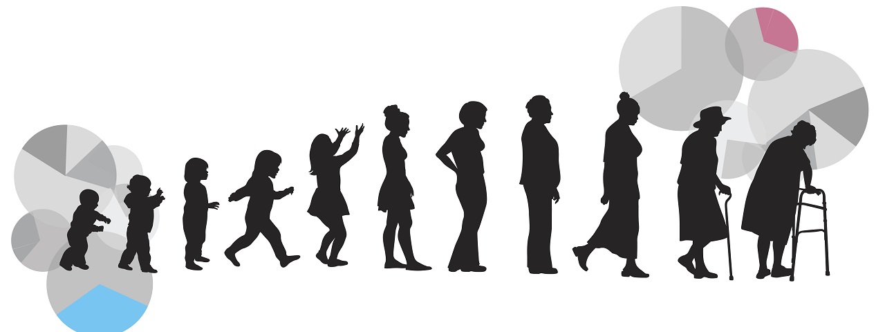 Mortality Trends US Project Preview